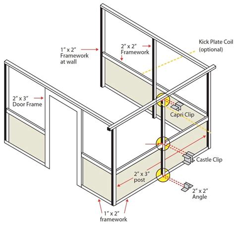 eastern metals supply screen enclosure instructions|Screen Room Enclosure Shapes Florida items are available .